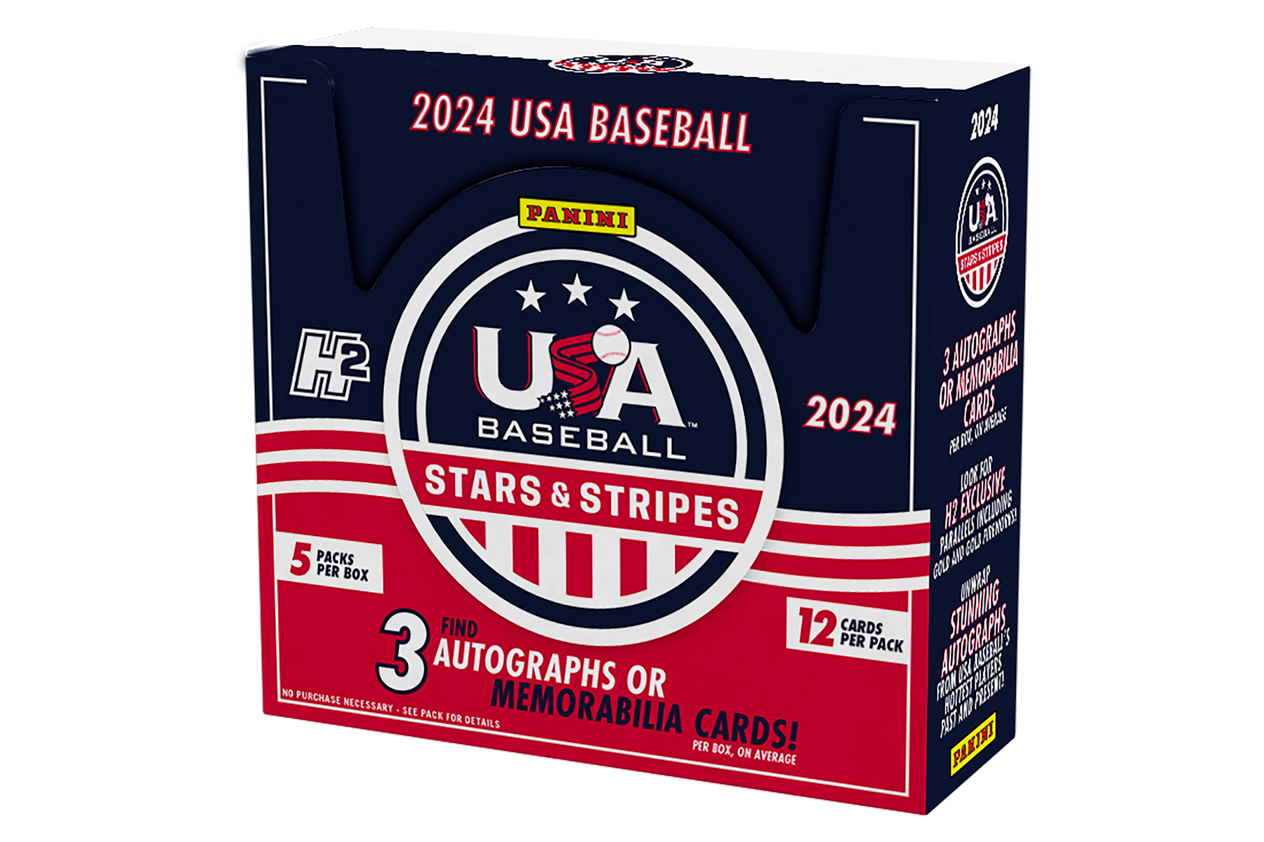 2024 Panini Stars and Stripes Baseball H2 Box – Honey Hole 2024 Panini Stars and Stripes Baseball H2 Box – Honey Hole