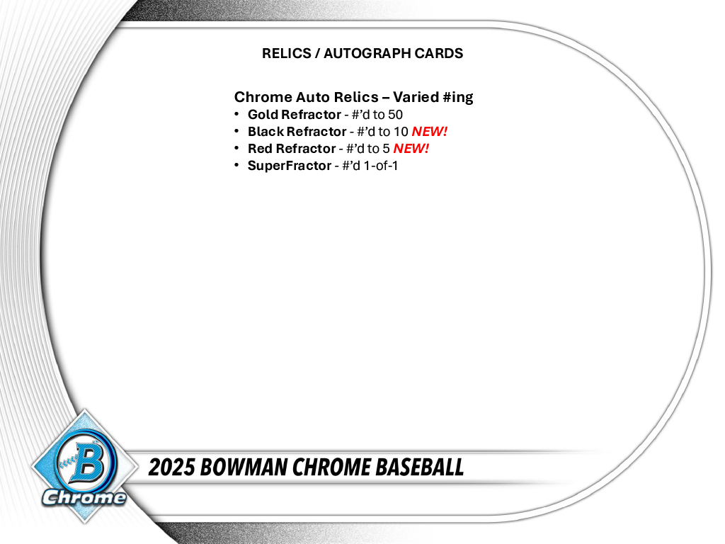 2025 Bowman Chrome Baseball Breakers Delight 6 Box Case