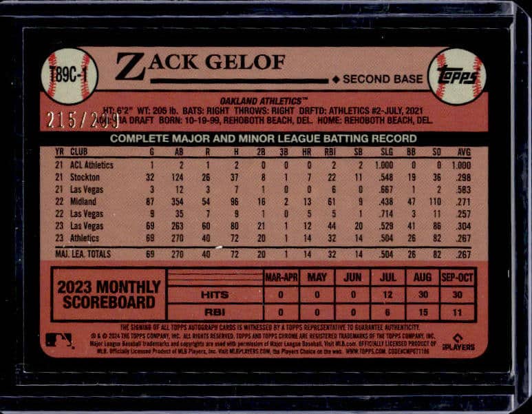 2024 Topps Zack Gelof #T89C-1 Rookie Autograph Silver Pack /299