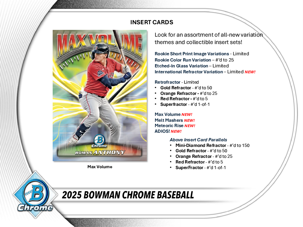 2025 Bowman Chrome Baseball Breakers Delight 6 Box Case