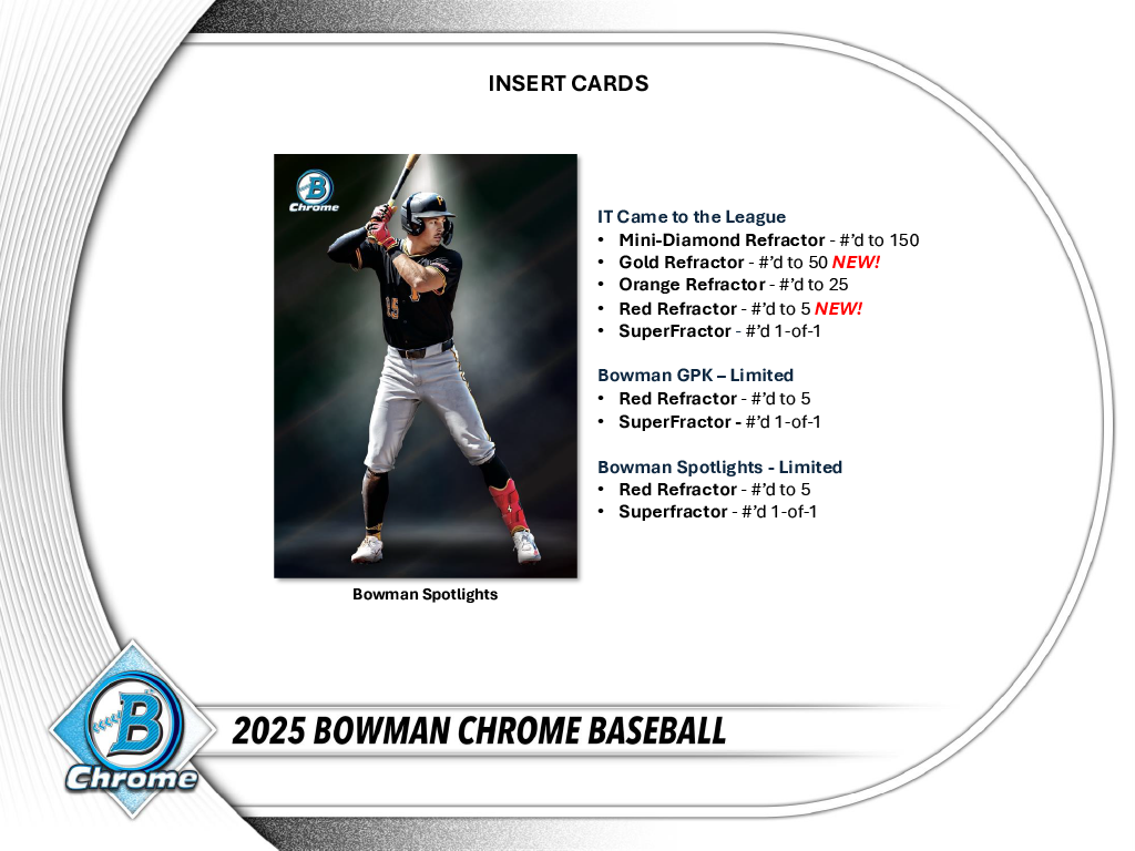 2025 Bowman Chrome Baseball Breakers Delight 6 Box Case