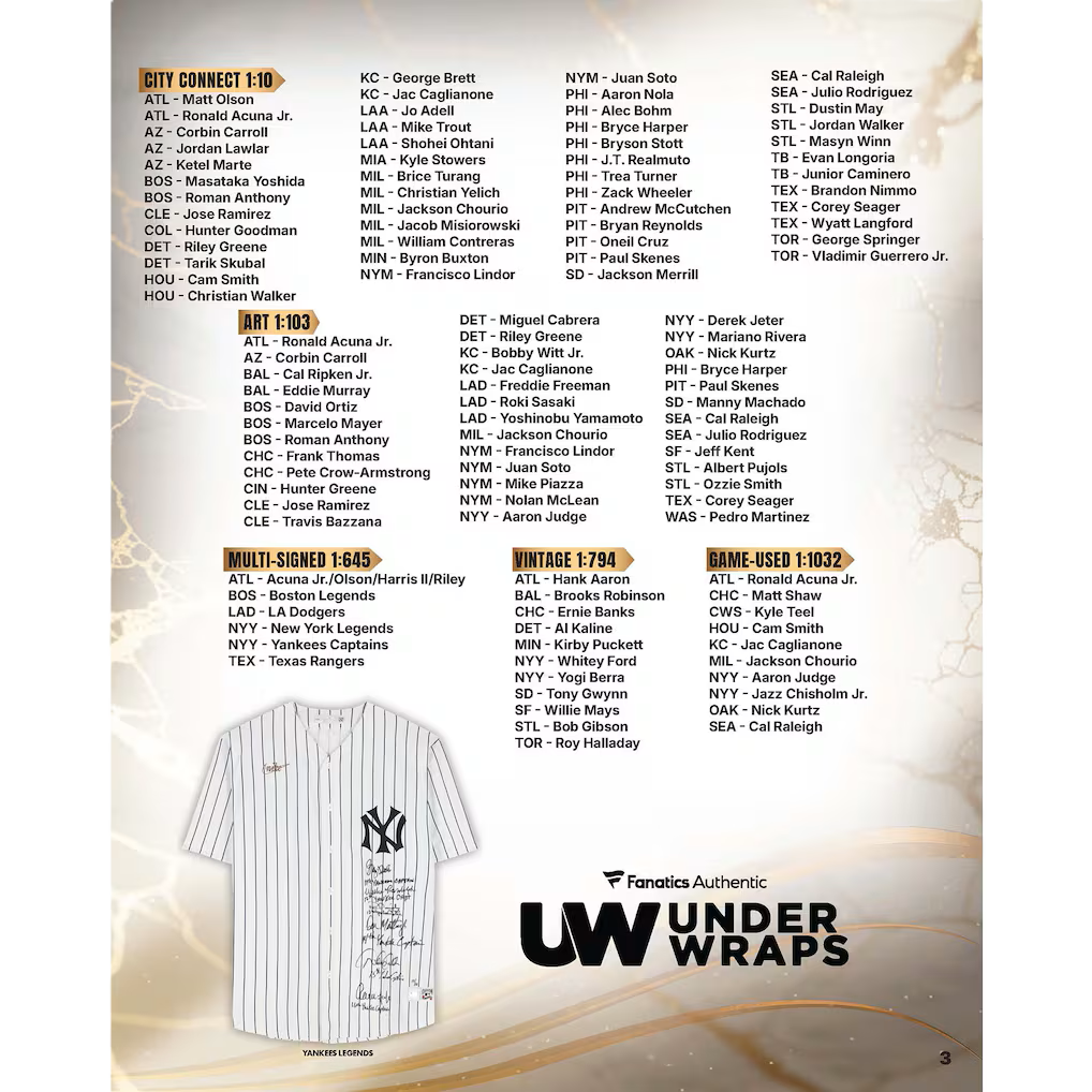 2026 Under Wraps Autographed MLB Jerseys Vol. I