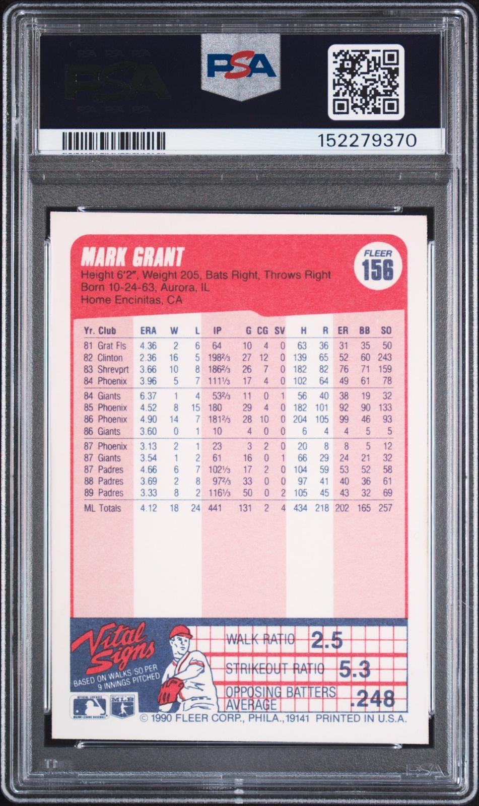 1990 Fleer #156 Mark Grant PSA Authentic