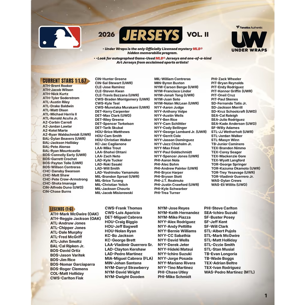 2026 Under Wraps Autographed MLB Jerseys Volume II