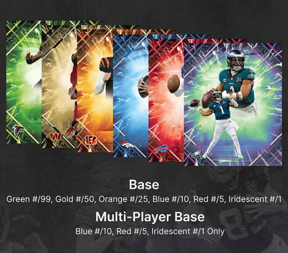 2025 Under Wraps NFL Emanate