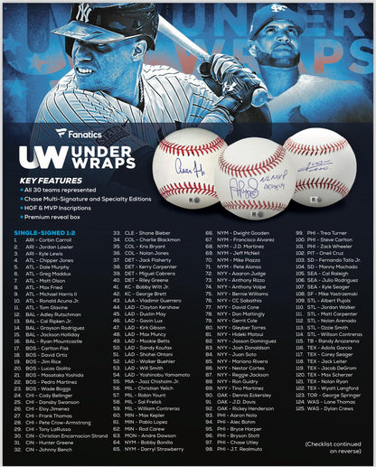 2024 Fanatics Under Wraps Autographed MLB Baseballs