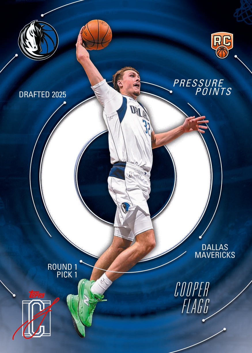 2025/26 Topps Signature Class Basketball Blaster Box