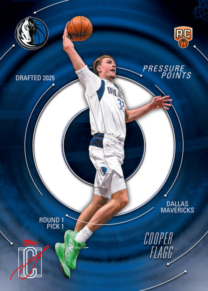 2025/26 Topps Signature Class Basketball Blaster Box