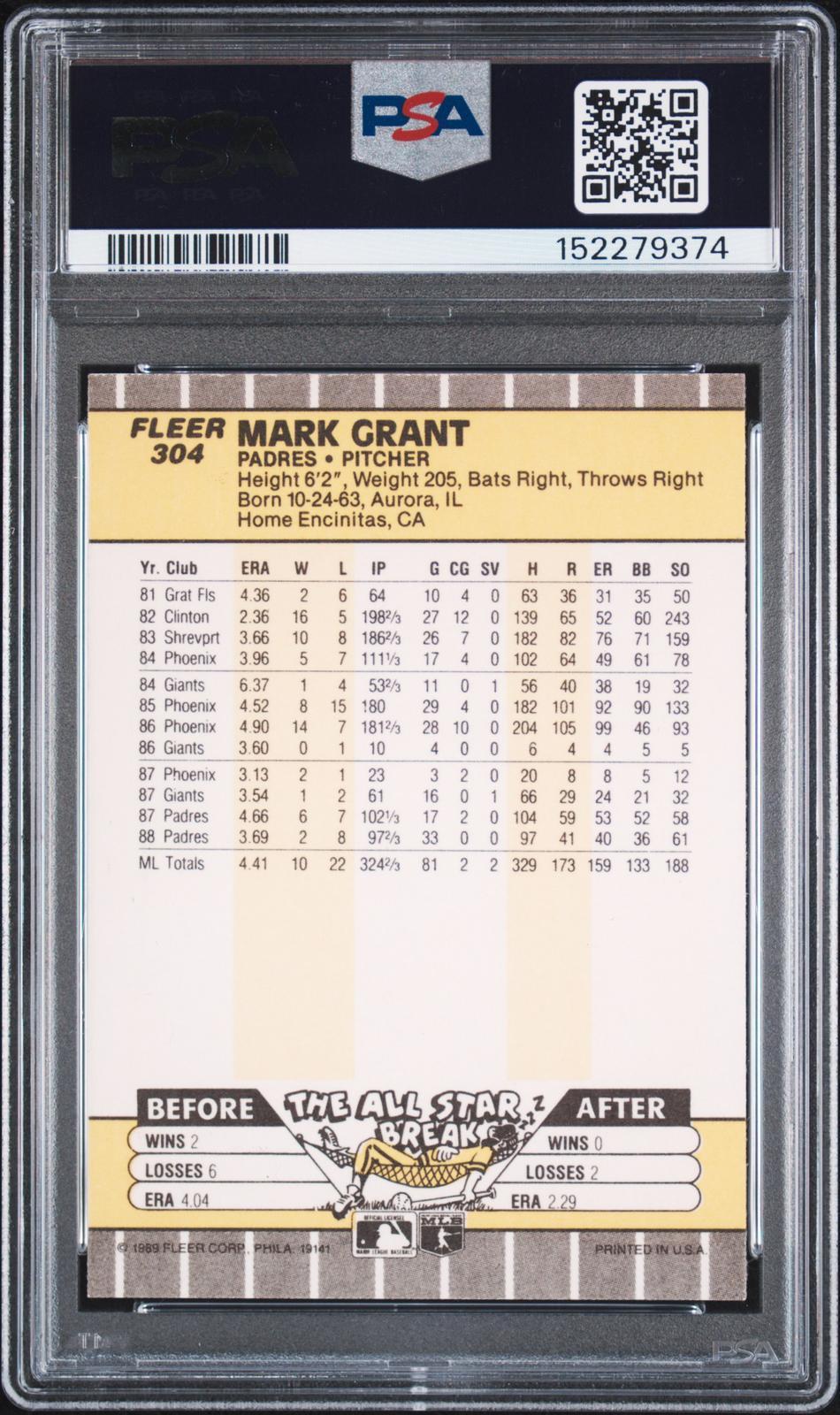 1989 Fleer #304 Mark Grant PSA Authentic