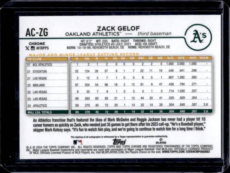 2024 Topps Chrome Zack Gelof #AC-ZG Rookie Autograph Purple /250