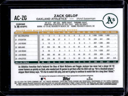2024 Topps Chrome Zack Gelof #AC-ZG Rookie Autograph Purple /250