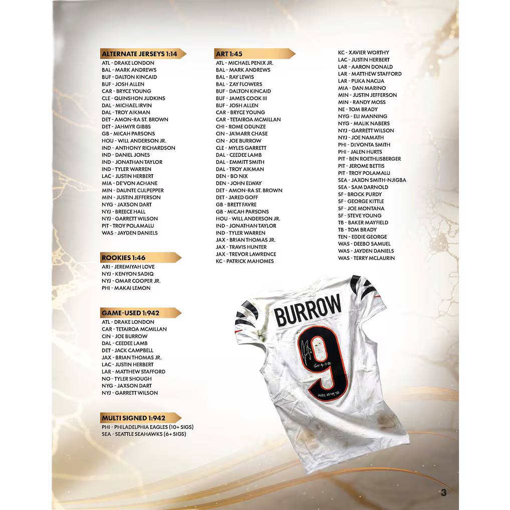 2026 Under Wraps Autographed NFL Jerseys Vol. II