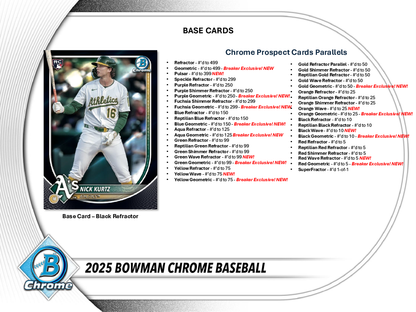 2025 Bowman Chrome Baseball Breakers Delight 6 Box Case