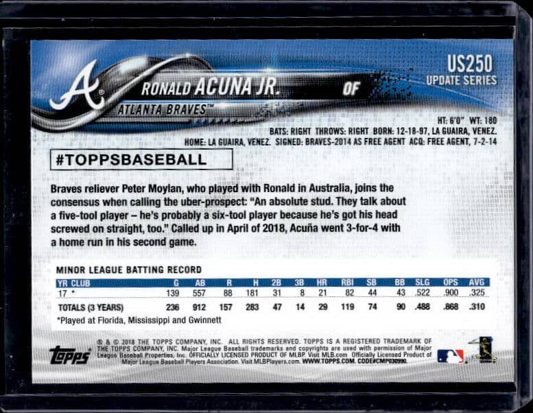 2018 Topps Update Ronald Acuna Jr. #US250 Rookie