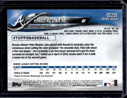 2018 Topps Update Ronald Acuna Jr. #US250 Rookie