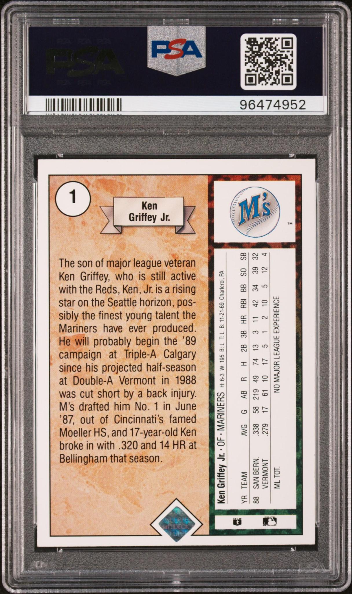 1989 Upper Deck #1 Ken Griffey Jr. Star Rookie PSA 8