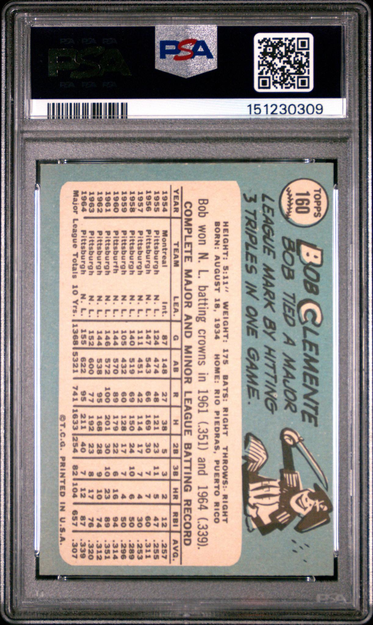 1965 Topps Bob Clemente #160 PSA 7