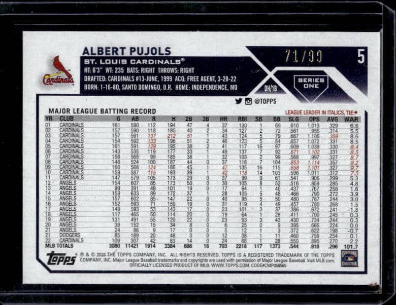 2023 Topps Albert Pujols #5 Stats /99