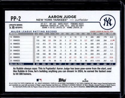 2024 Topps Update Aaron Judge #PP-2 Paw Patrol SSP
