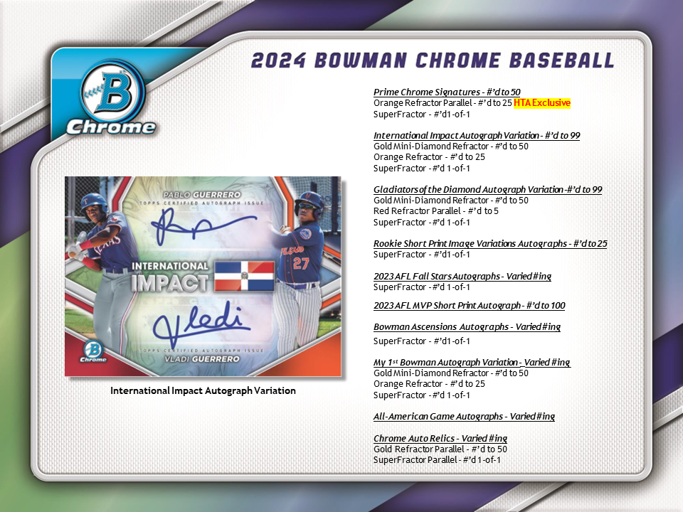 2024 Bowman Chrome Baseball HTA Choice 12 Box Case