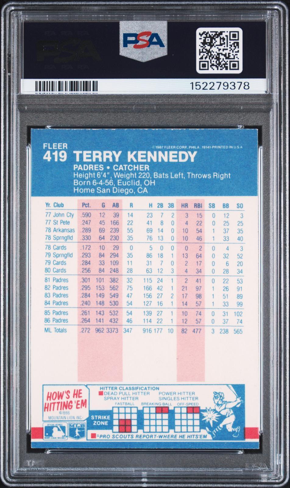 1987 Fleer #419 Terry Kennedy PSA Authentic