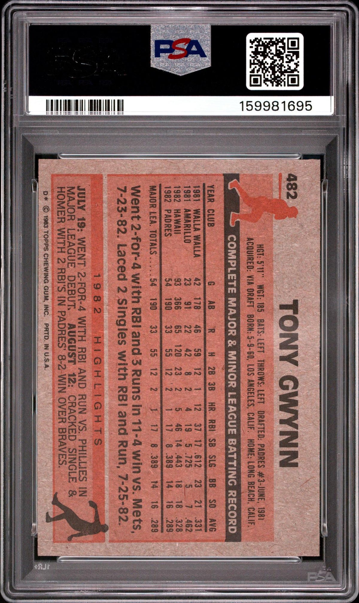 1983 Topps #482 Tony Gwynn PSA 9 (OC)