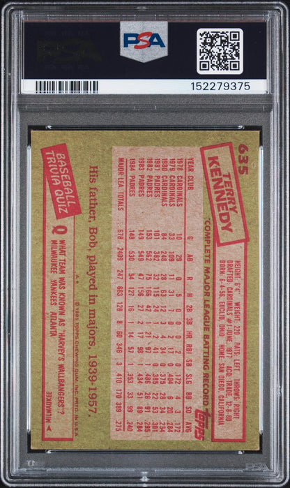 1985 Topps #635 Terry Kennedy PSA Authentic