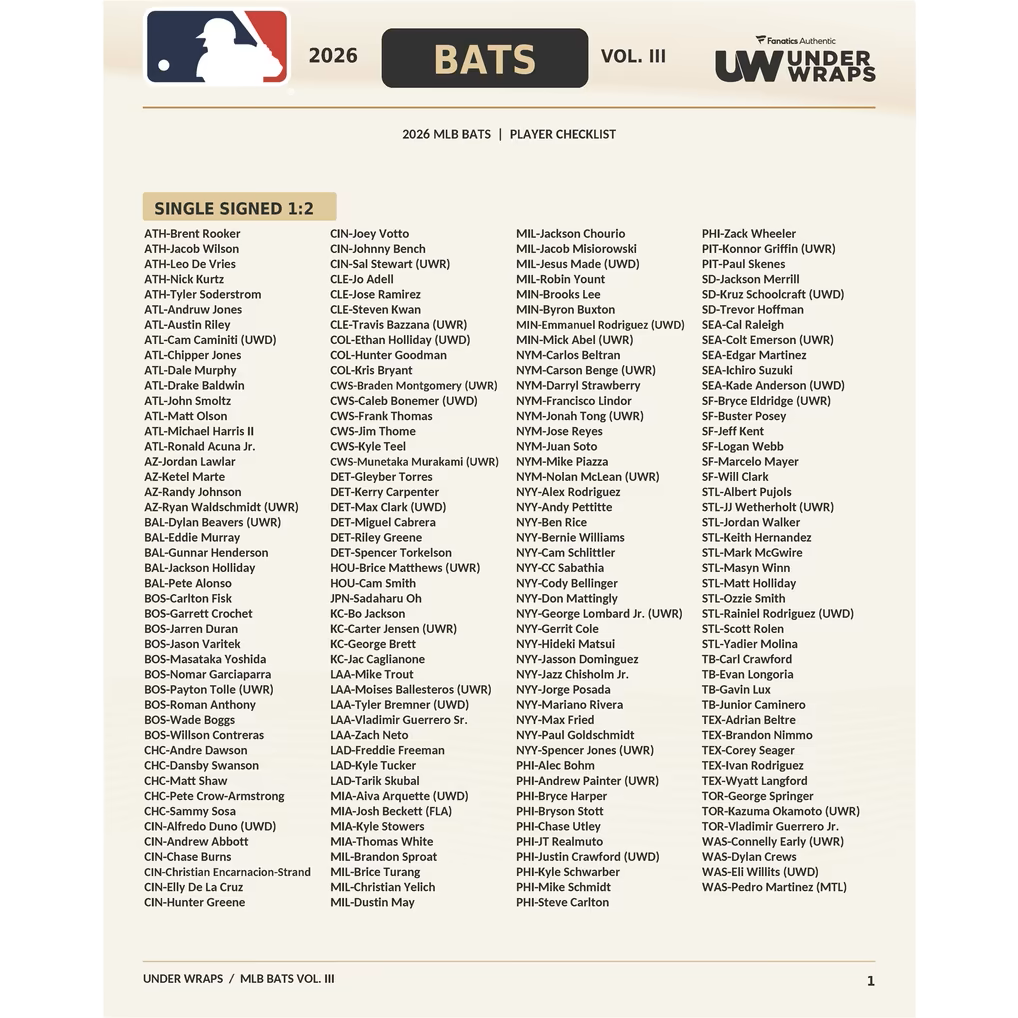 2026 Under Wraps Autographed MLB Bats Volume III - Single Mystery Box