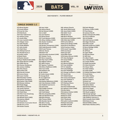 2026 Under Wraps Autographed MLB Bats Volume III - Single Mystery Box