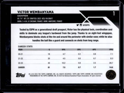 2023/24 Topps Chrome Victor Wembanyama #1 Orange Refractor