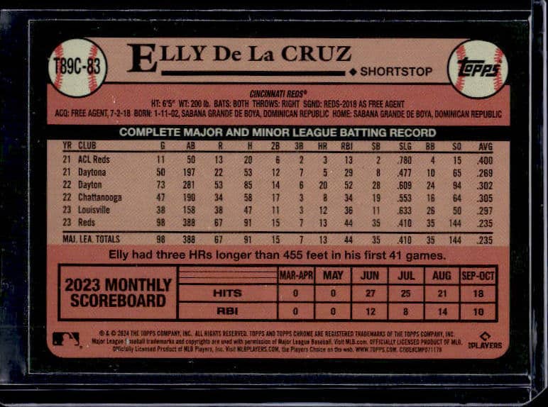 2024 Topps Chrome Elly De La Cruz #T89C-83