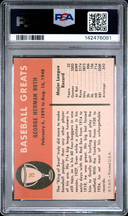 1961 Fleer Babe Ruth #75 PSA 6